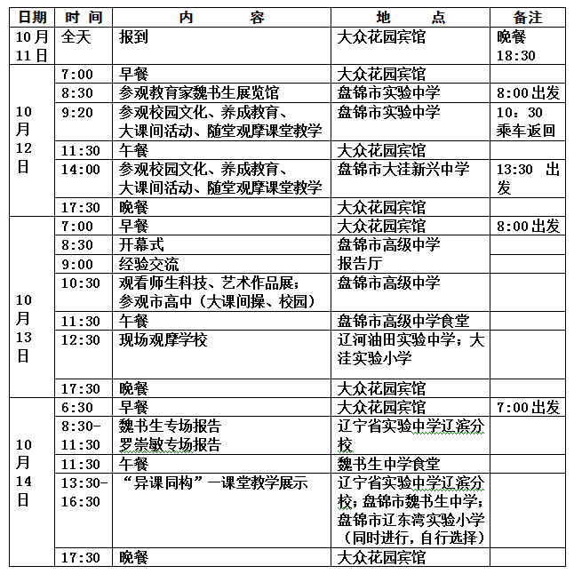 关于举办构建高效课堂专题研讨会的通知