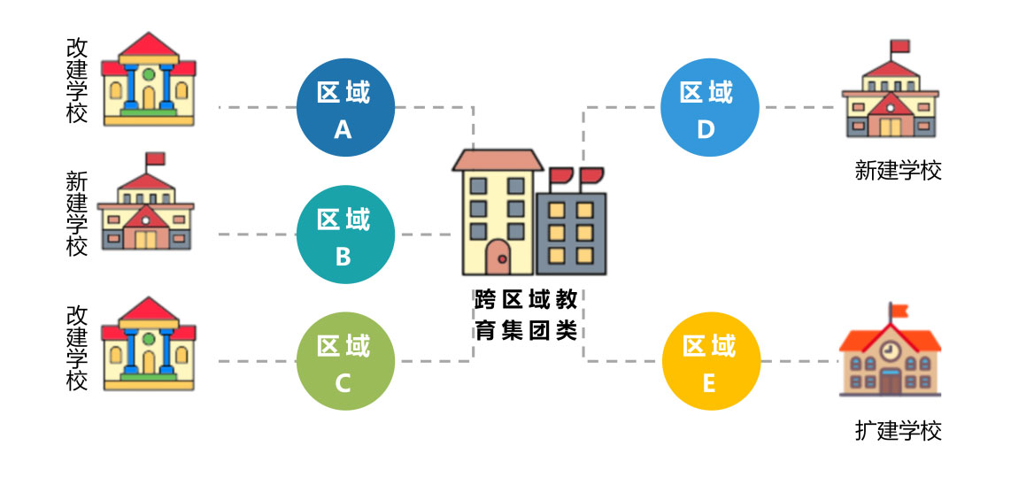 《“未来路线图”实验学校发展指南1.0》正式发布 《“未来路线图”实验学校发展指南1.0》正式发布