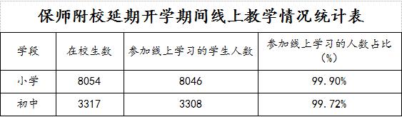 构建“四个共同体”,培根铸魂,激扬生命 构建“四个共同体”,培根铸魂,激扬生命