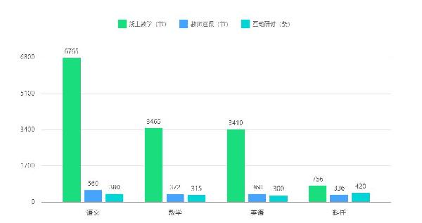构建“四个共同体”,培根铸魂,激扬生命 构建“四个共同体”,培根铸魂,激扬生命
