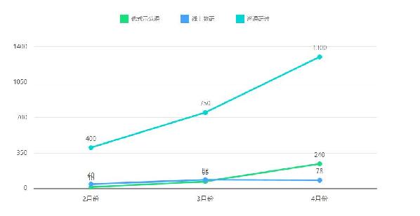 构建“四个共同体”,培根铸魂,激扬生命 构建“四个共同体”,培根铸魂,激扬生命