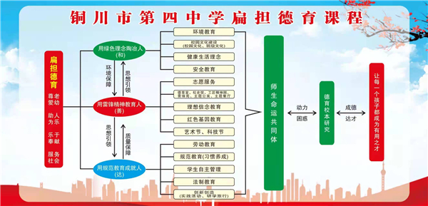 扁担担出大山的脊梁