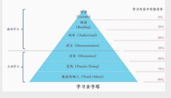 “双减”后家庭教育的加法