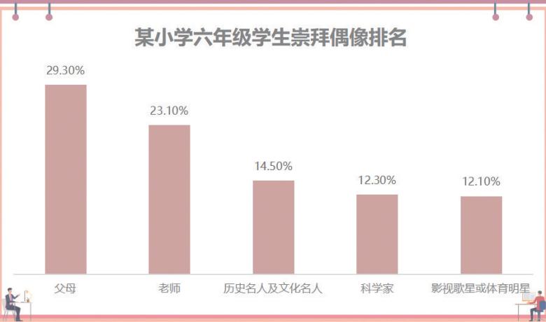 现代家庭教育如何传承古代家规文化