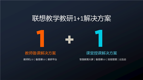 智能备授课一站式解决，联想教学教研1+1解决方案为教师“双向”减负