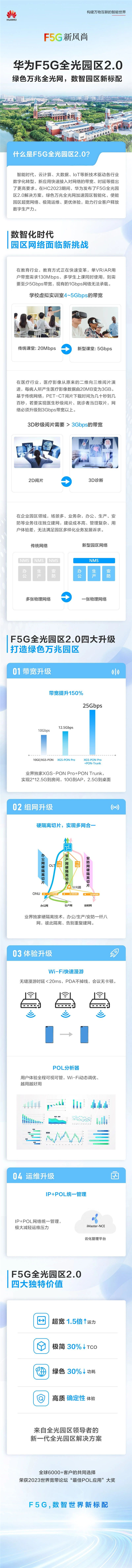 “数智”校园新标配，你的学校都有吗？