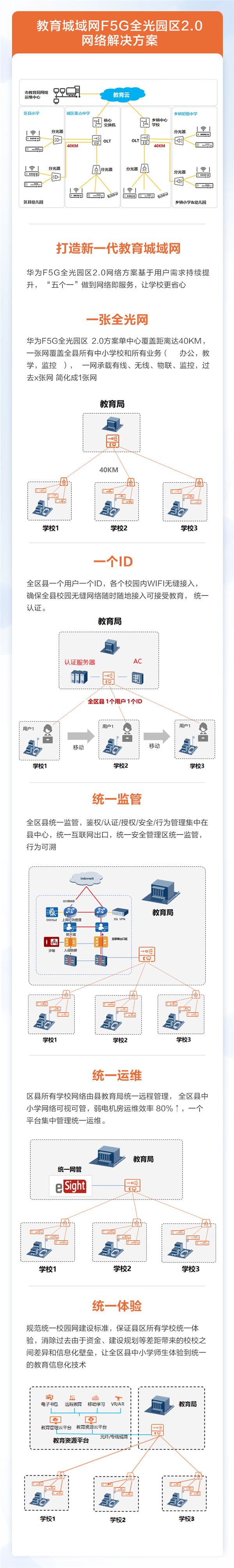 让更多孩子“在家门口上好学”！城乡教育均衡发展需要建好这张网