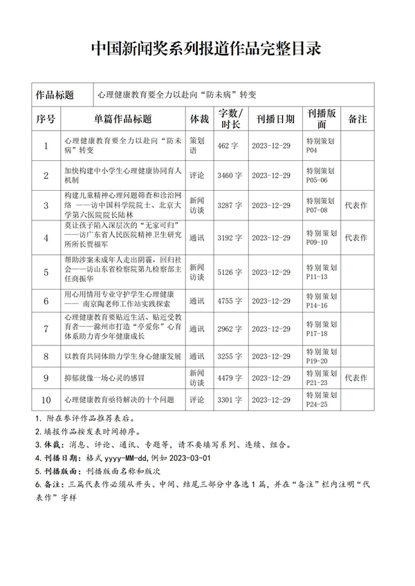 教育家杂志社拟参评2024年第34届中国新闻奖作品公示