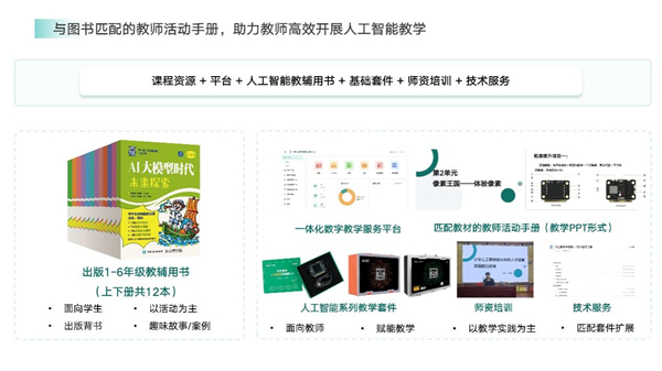 北京市多平台上线《小学人工智能启蒙课程》 人工智能通识教育有了课程新抓手