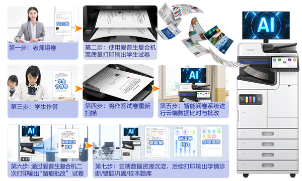 爱普生以绿色科技赋能教育，把时间还给教师
