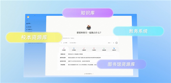 钉钉发布悟空教育场景产品方案,AI智能体将进入22万所学校 钉钉发布悟空教育场景产品方案,AI智能体将进入22万所学校
