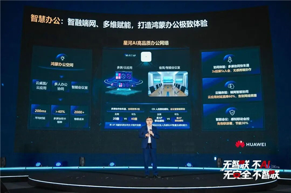 无智联不AI,无安全不智联|华为2026星河AI网络商业峰会在广东深圳举办 无智联不AI,无安全不智联|华为2026星河AI网络商业峰会在广东深圳举办