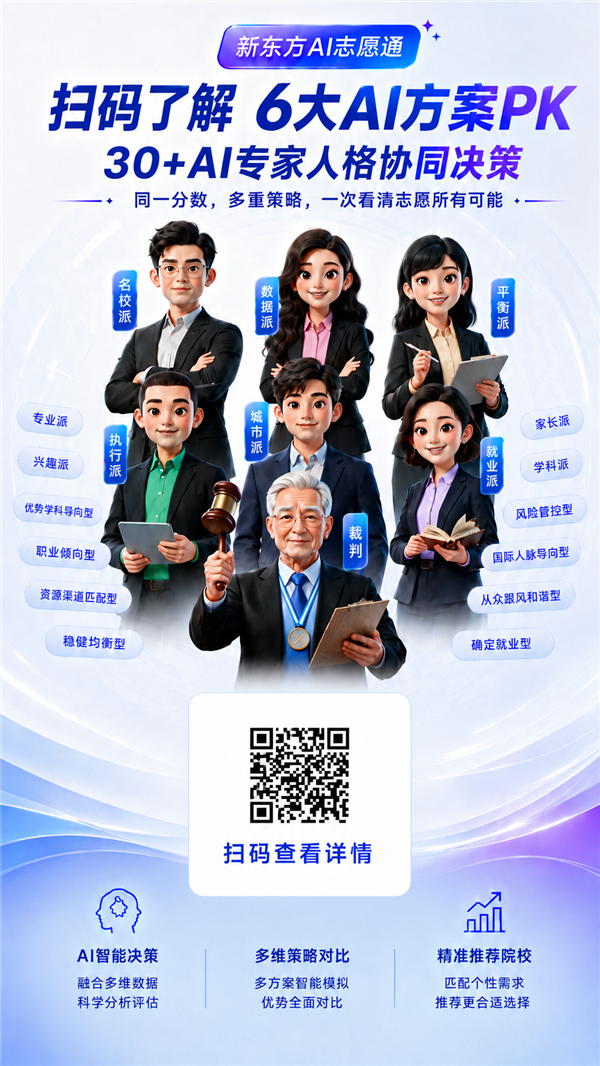 新东方AI志愿通免费开放,6位AI规划师为考生提供高考志愿填报服务 新东方AI志愿通免费开放,6位AI规划师为考生提供高考志愿填报服务