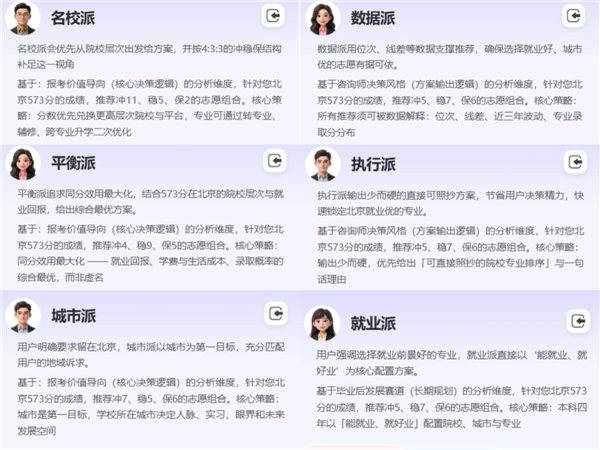 新东方AI志愿通免费开放,6位AI规划师为考生提供高考志愿填报服务 新东方AI志愿通免费开放,6位AI规划师为考生提供高考志愿填报服务