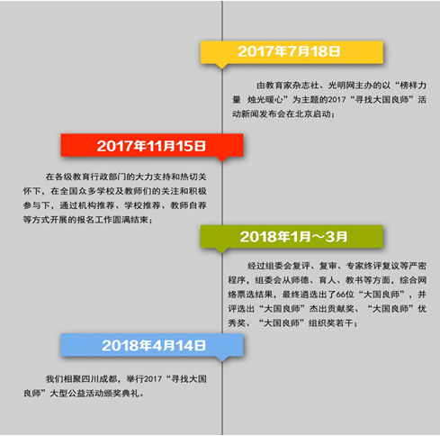 回顾 | 2017“寻找大国良师”颁奖盛典